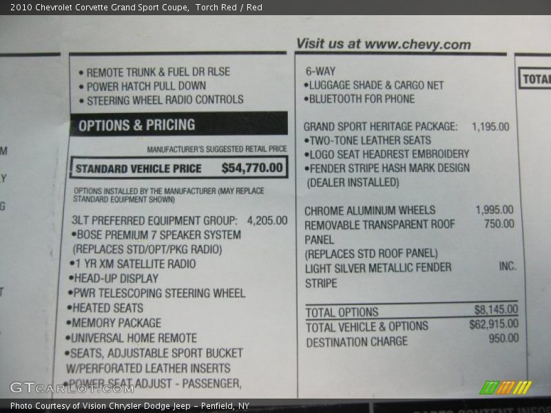  2010 Corvette Grand Sport Coupe Window Sticker