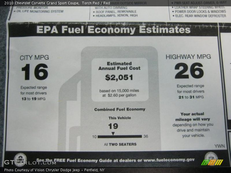  2010 Corvette Grand Sport Coupe Window Sticker