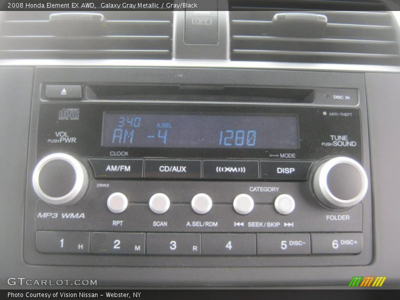 Galaxy Gray Metallic / Gray/Black 2008 Honda Element EX AWD