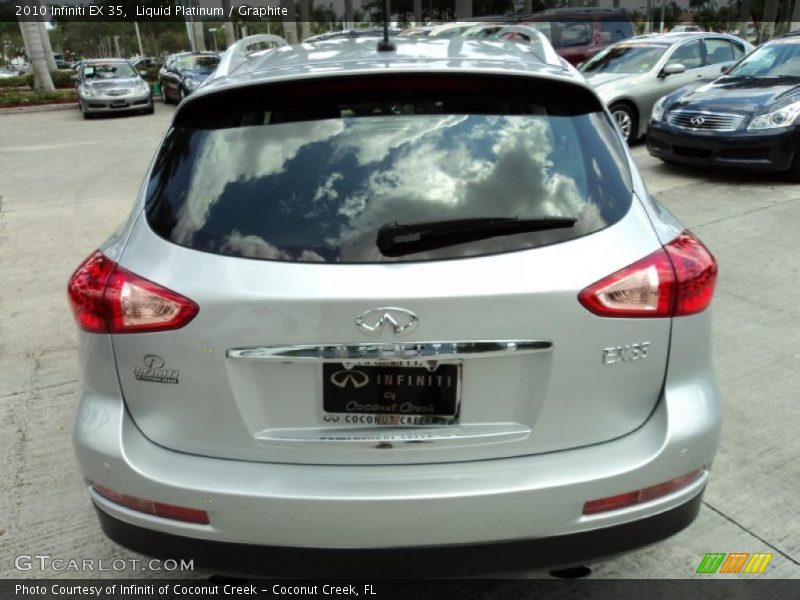 Liquid Platinum / Graphite 2010 Infiniti EX 35