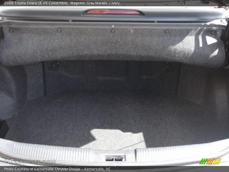 Magnetic Gray Metallic / Ivory 2008 Toyota Solara SE V6 Convertible