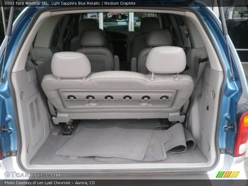 Light Sapphire Blue Metallic / Medium Graphite 2003 Ford Windstar SEL