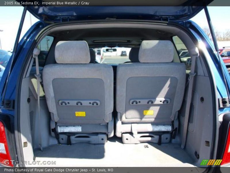 Imperial Blue Metallic / Gray 2005 Kia Sedona EX