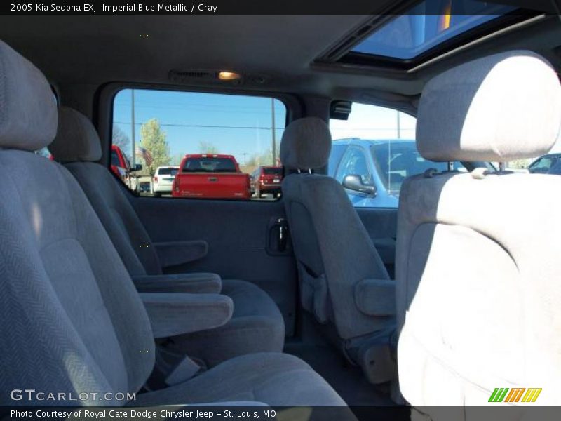 Imperial Blue Metallic / Gray 2005 Kia Sedona EX