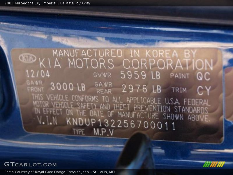 Imperial Blue Metallic / Gray 2005 Kia Sedona EX