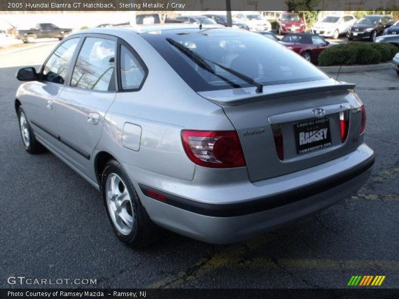 Sterling Metallic / Gray 2005 Hyundai Elantra GT Hatchback