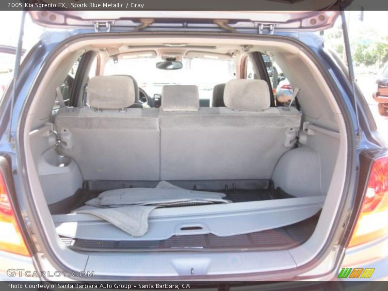 Spark Blue Metallic / Gray 2005 Kia Sorento EX