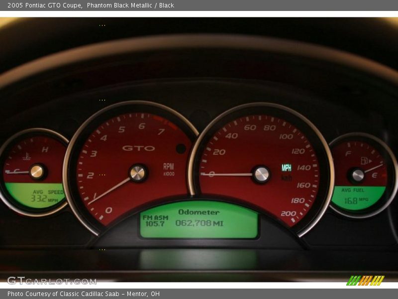 Phantom Black Metallic / Black 2005 Pontiac GTO Coupe
