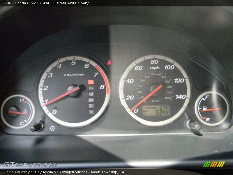 Taffeta White / Ivory 2006 Honda CR-V EX 4WD