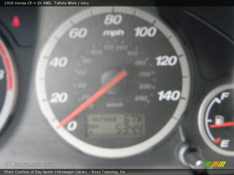 Taffeta White / Ivory 2006 Honda CR-V EX 4WD