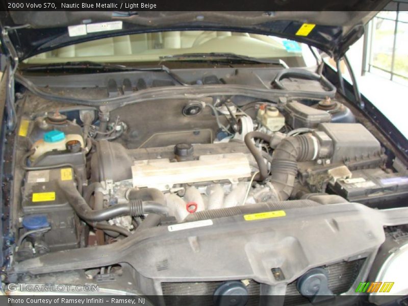  2000 S70  Engine - 2.4 Liter DOHC 20-Valve 5 Cylinder