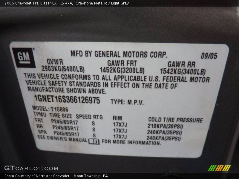 Graystone Metallic / Light Gray 2006 Chevrolet TrailBlazer EXT LS 4x4