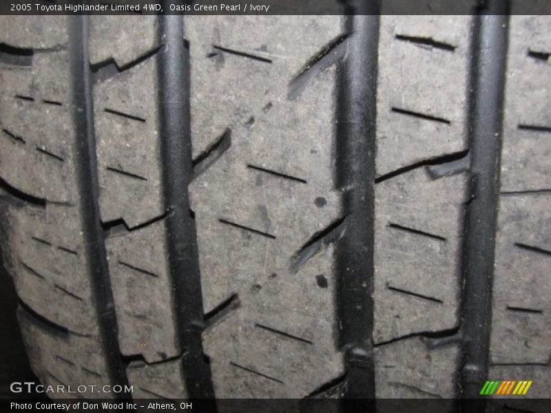 Oasis Green Pearl / Ivory 2005 Toyota Highlander Limited 4WD