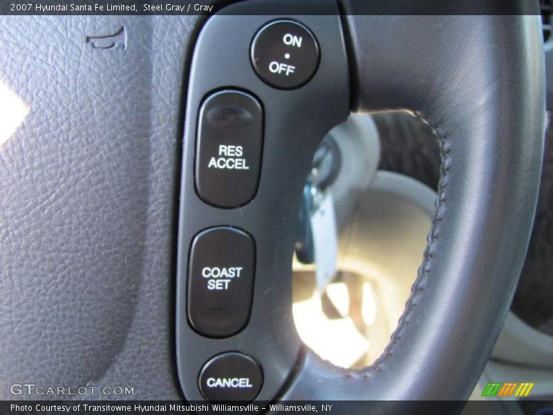 Steel Gray / Gray 2007 Hyundai Santa Fe Limited