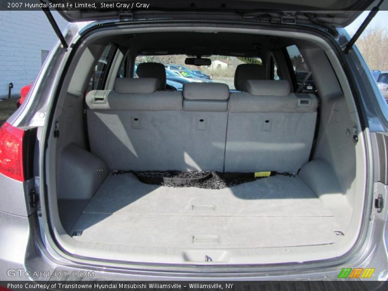Steel Gray / Gray 2007 Hyundai Santa Fe Limited