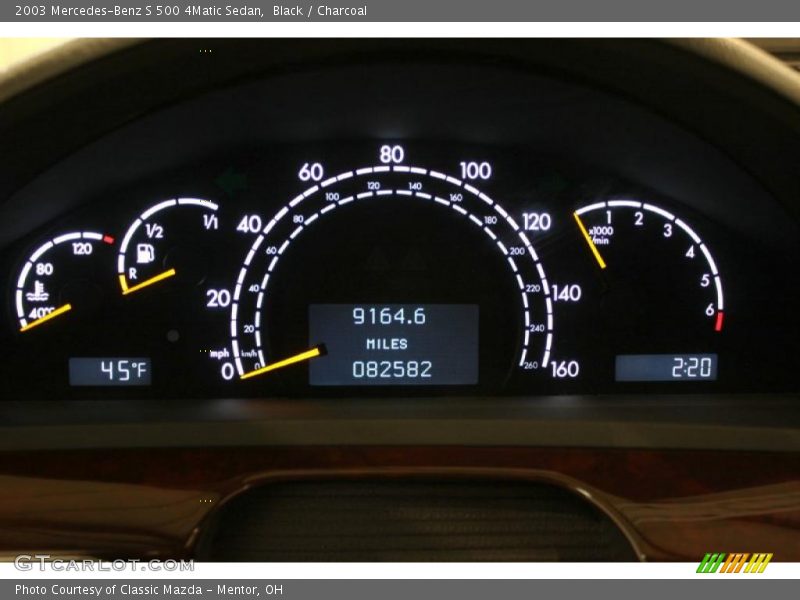 Black / Charcoal 2003 Mercedes-Benz S 500 4Matic Sedan
