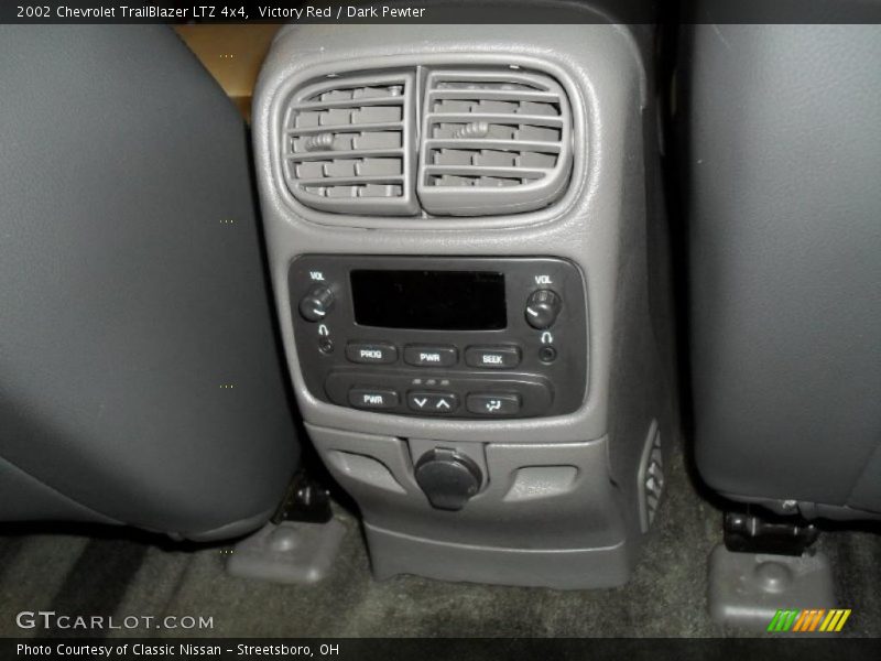 Victory Red / Dark Pewter 2002 Chevrolet TrailBlazer LTZ 4x4