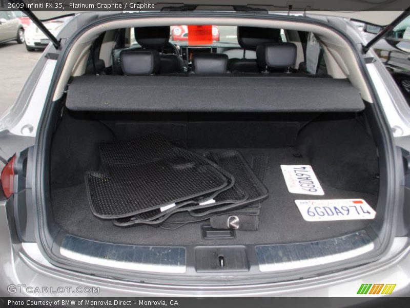Platinum Graphite / Graphite 2009 Infiniti FX 35