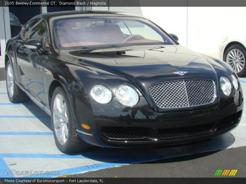 Front 3/4 View of 2005 Continental GT 