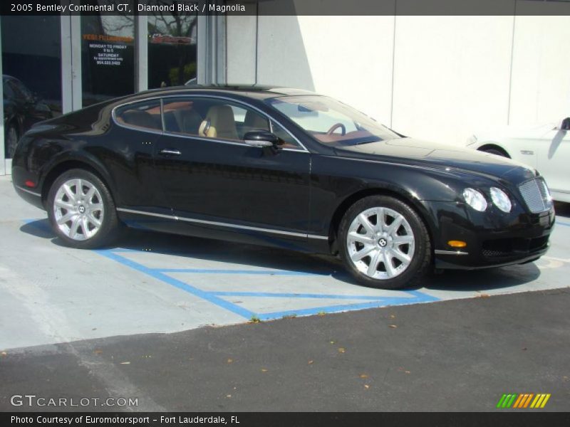  2005 Continental GT  Diamond Black