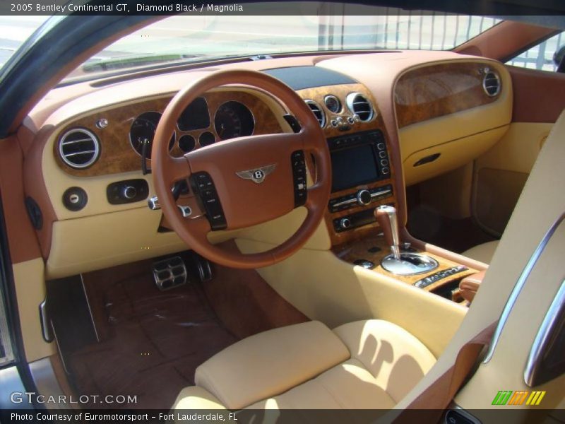 Magnolia Interior - 2005 Continental GT  