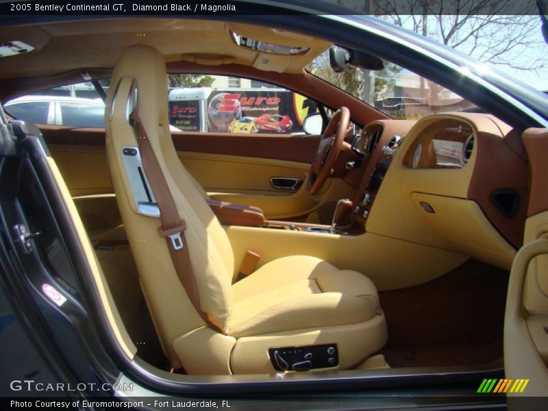  2005 Continental GT  Magnolia Interior