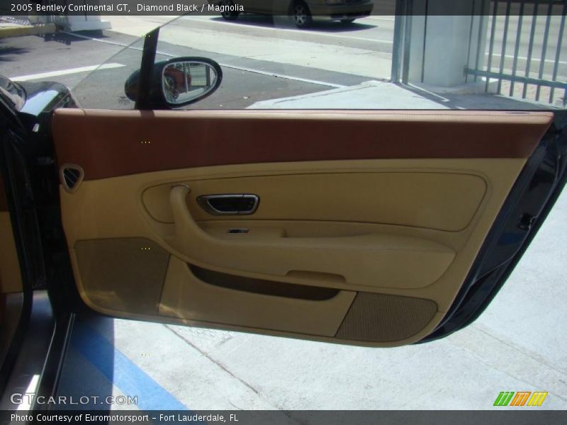 Door Panel of 2005 Continental GT 