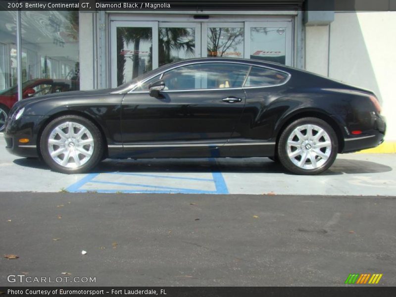 Diamond Black / Magnolia 2005 Bentley Continental GT