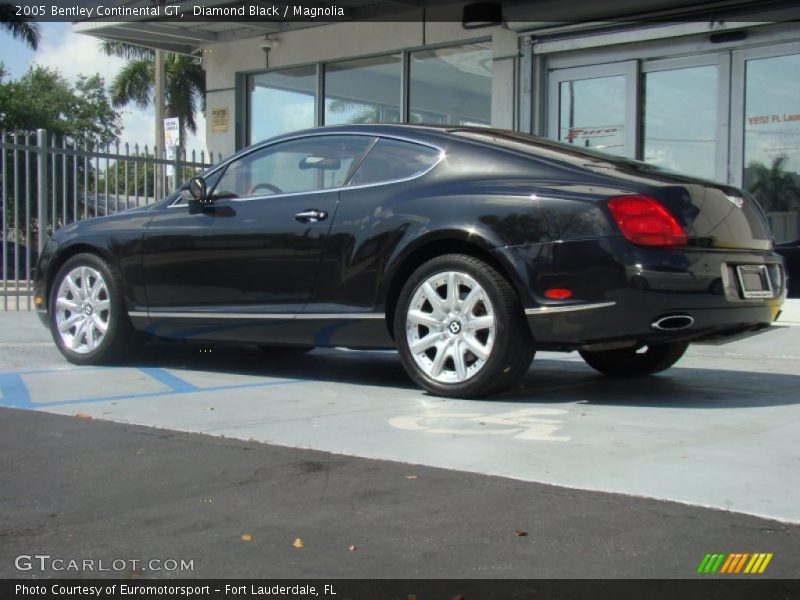 Diamond Black / Magnolia 2005 Bentley Continental GT