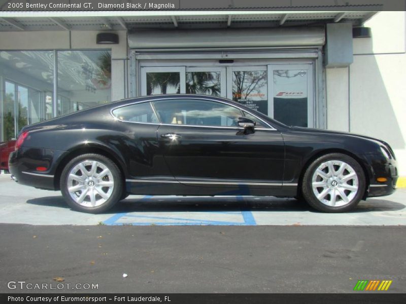 Diamond Black / Magnolia 2005 Bentley Continental GT