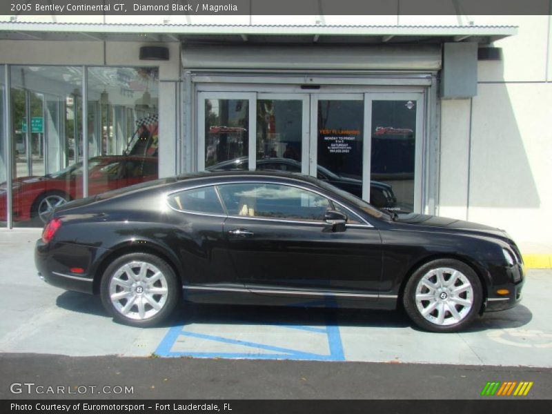 Diamond Black / Magnolia 2005 Bentley Continental GT