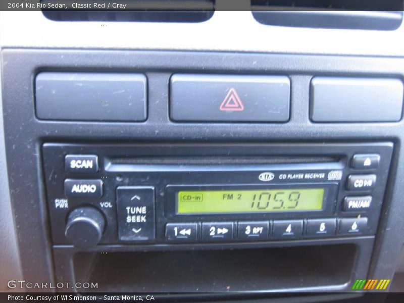 Classic Red / Gray 2004 Kia Rio Sedan