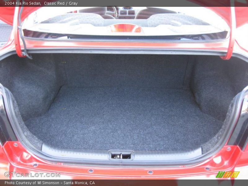 Classic Red / Gray 2004 Kia Rio Sedan
