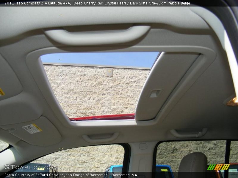 Sunroof of 2011 Compass 2.4 Latitude 4x4