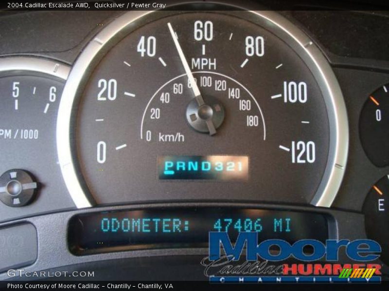 Quicksilver / Pewter Gray 2004 Cadillac Escalade AWD