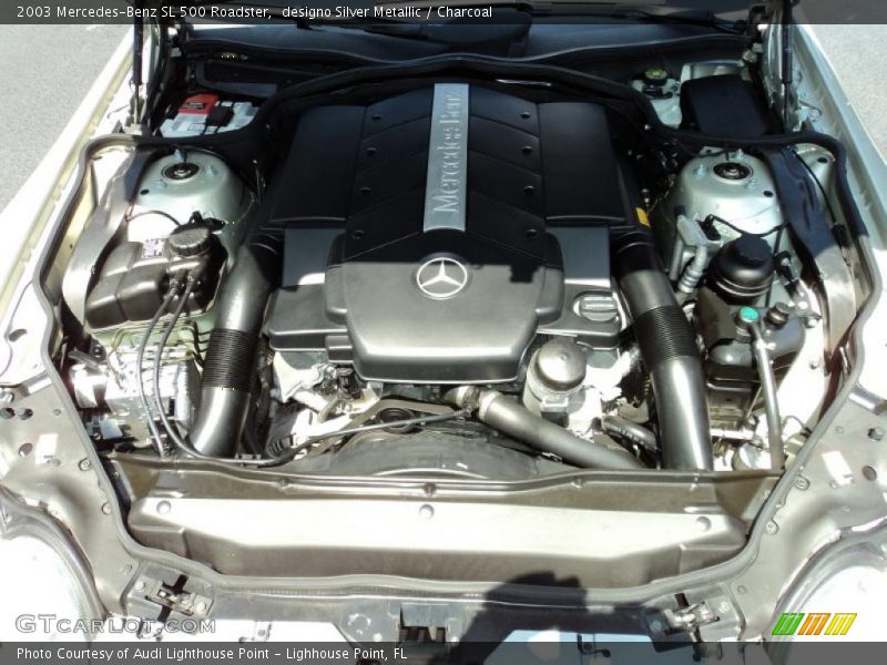 designo Silver Metallic / Charcoal 2003 Mercedes-Benz SL 500 Roadster