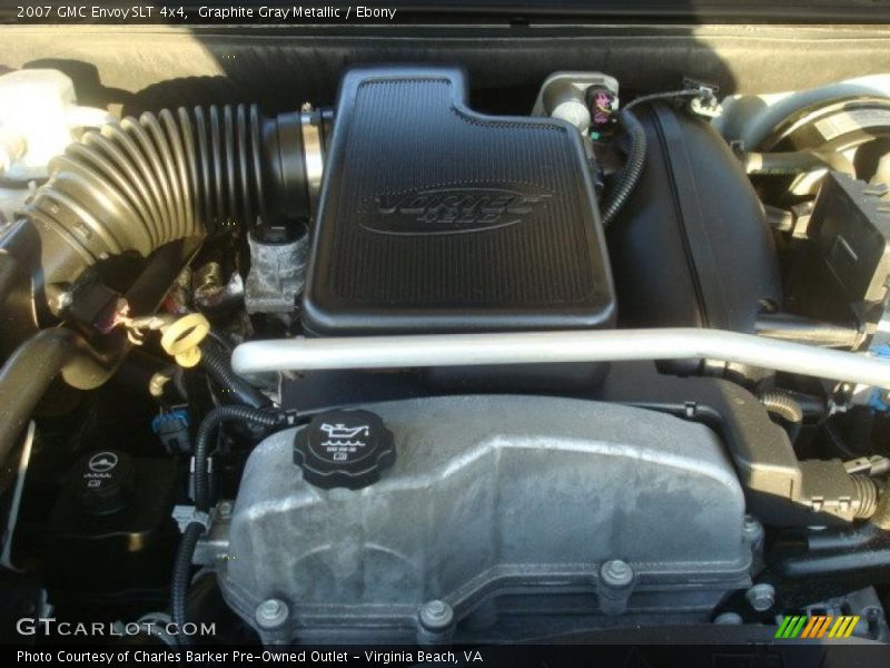 Graphite Gray Metallic / Ebony 2007 GMC Envoy SLT 4x4
