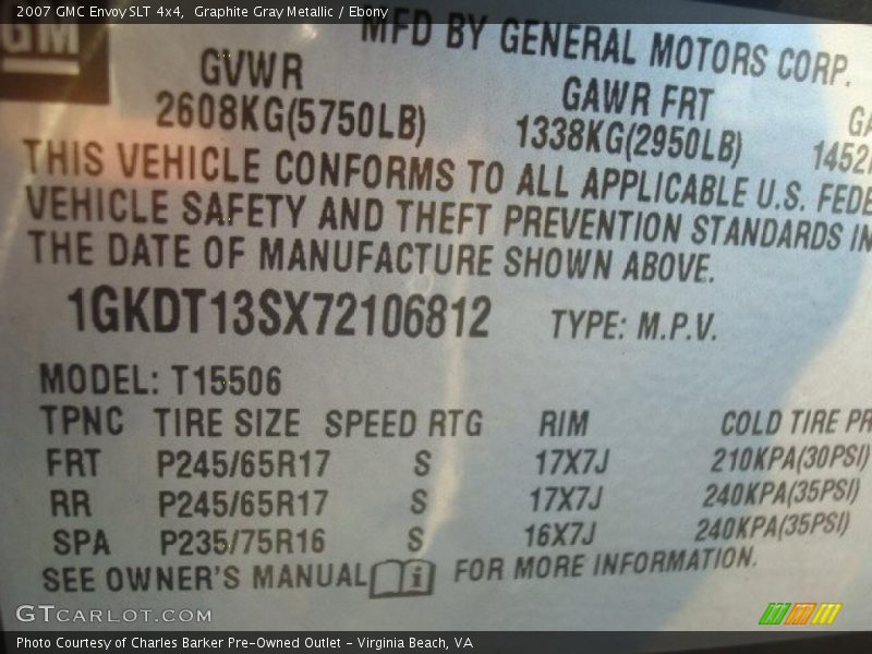 Graphite Gray Metallic / Ebony 2007 GMC Envoy SLT 4x4