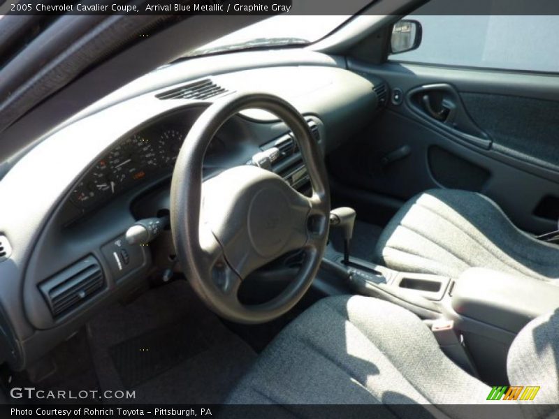 Arrival Blue Metallic / Graphite Gray 2005 Chevrolet Cavalier Coupe
