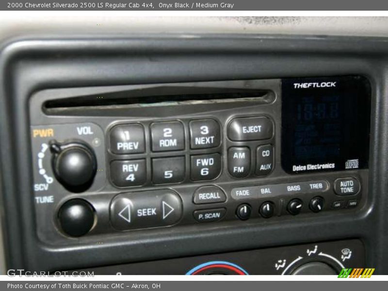 Onyx Black / Medium Gray 2000 Chevrolet Silverado 2500 LS Regular Cab 4x4