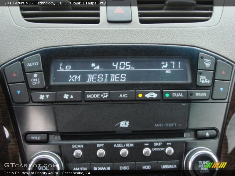 Controls of 2010 MDX Technology