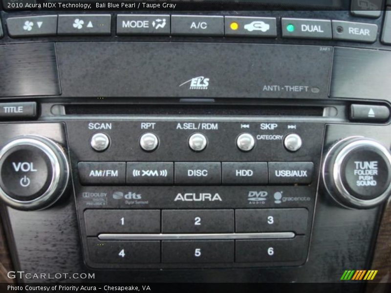 Controls of 2010 MDX Technology