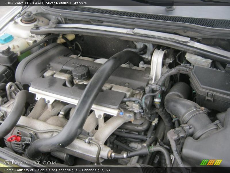 2004 XC70 AWD Engine - 2.5 Liter Turbocharged DOHC 20-Valve 5 Cylinder