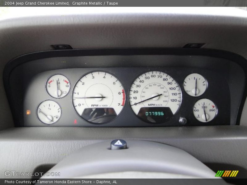  2004 Grand Cherokee Limited Limited Gauges