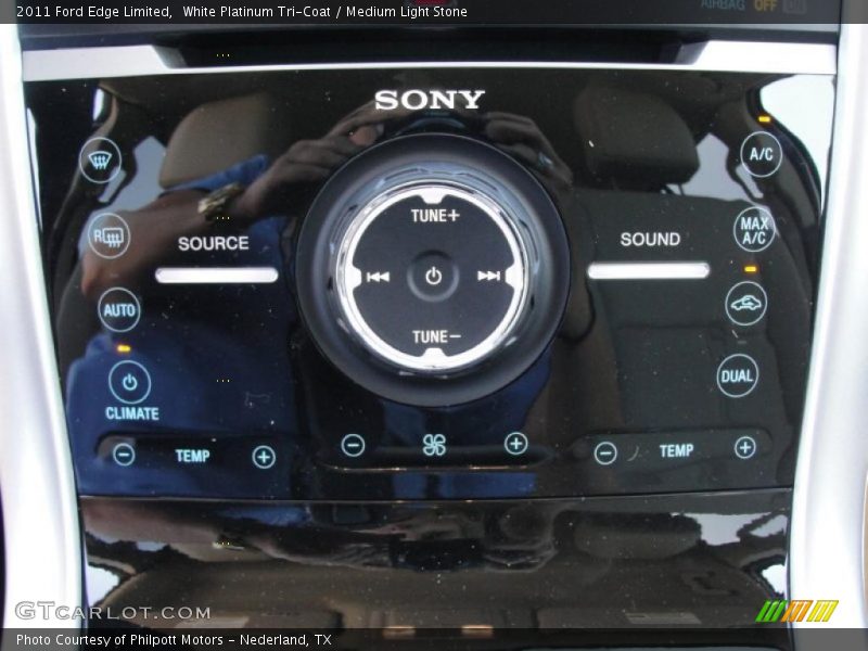 Controls of 2011 Edge Limited