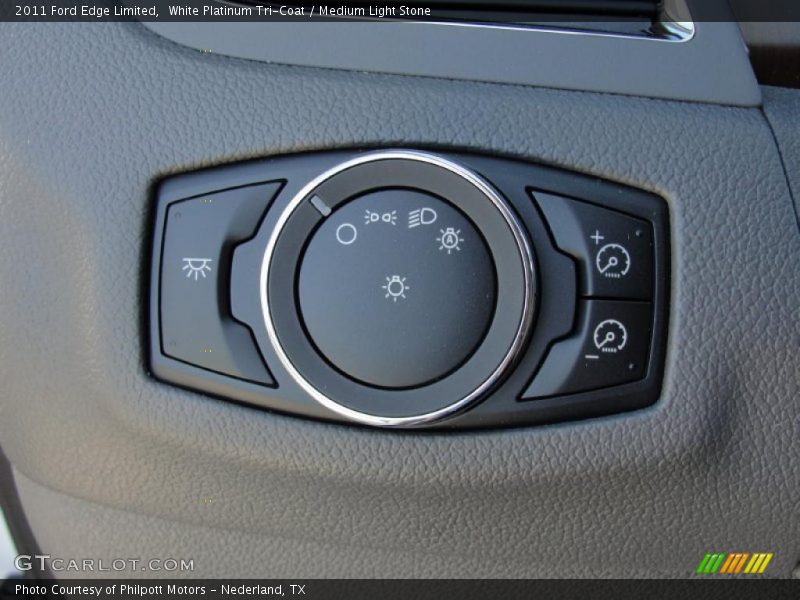 Controls of 2011 Edge Limited