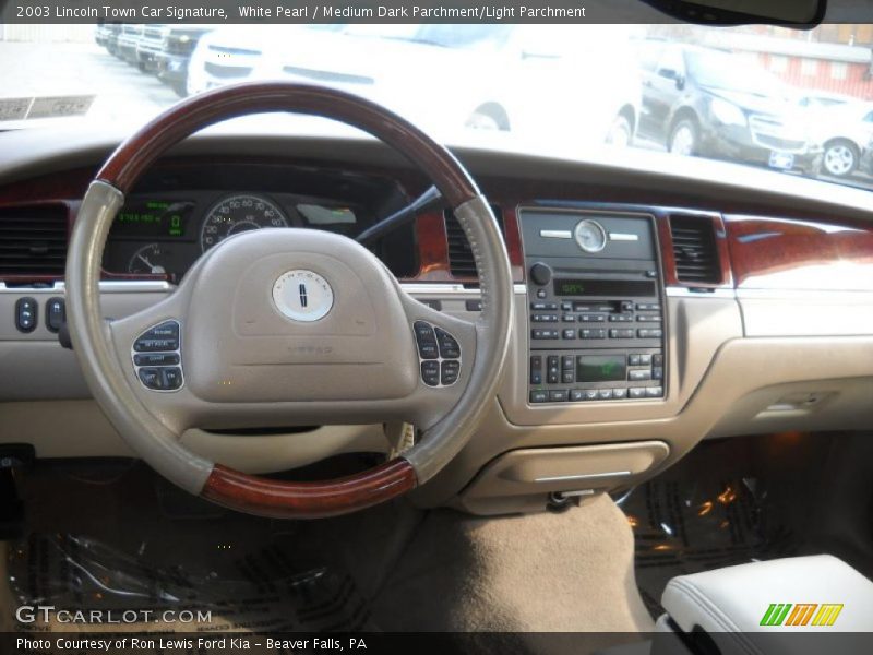 Dashboard of 2003 Town Car Signature