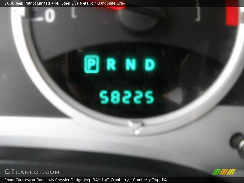 Steel Blue Metallic / Dark Slate Gray 2008 Jeep Patriot Limited 4x4
