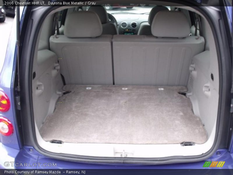 Daytona Blue Metallic / Gray 2006 Chevrolet HHR LT