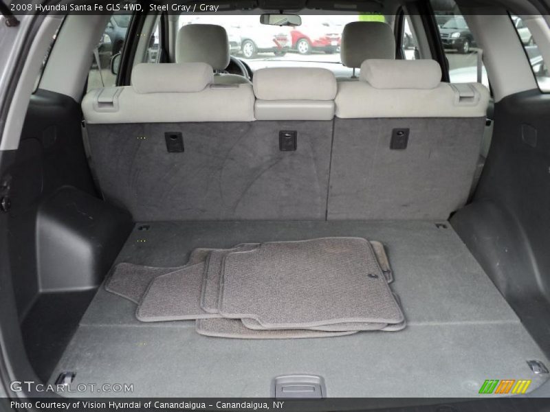 Steel Gray / Gray 2008 Hyundai Santa Fe GLS 4WD